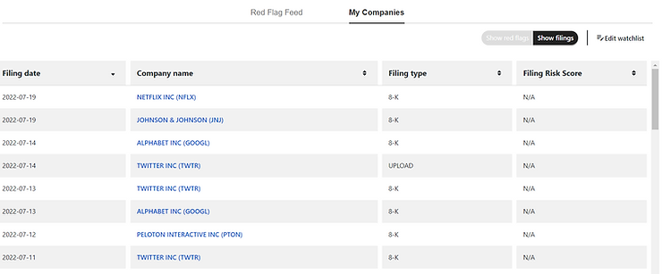 Bedrock AI personalized company watchlist.