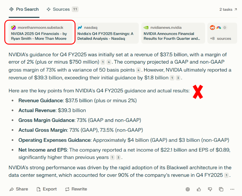 Limitation of Perplexity when using for investment