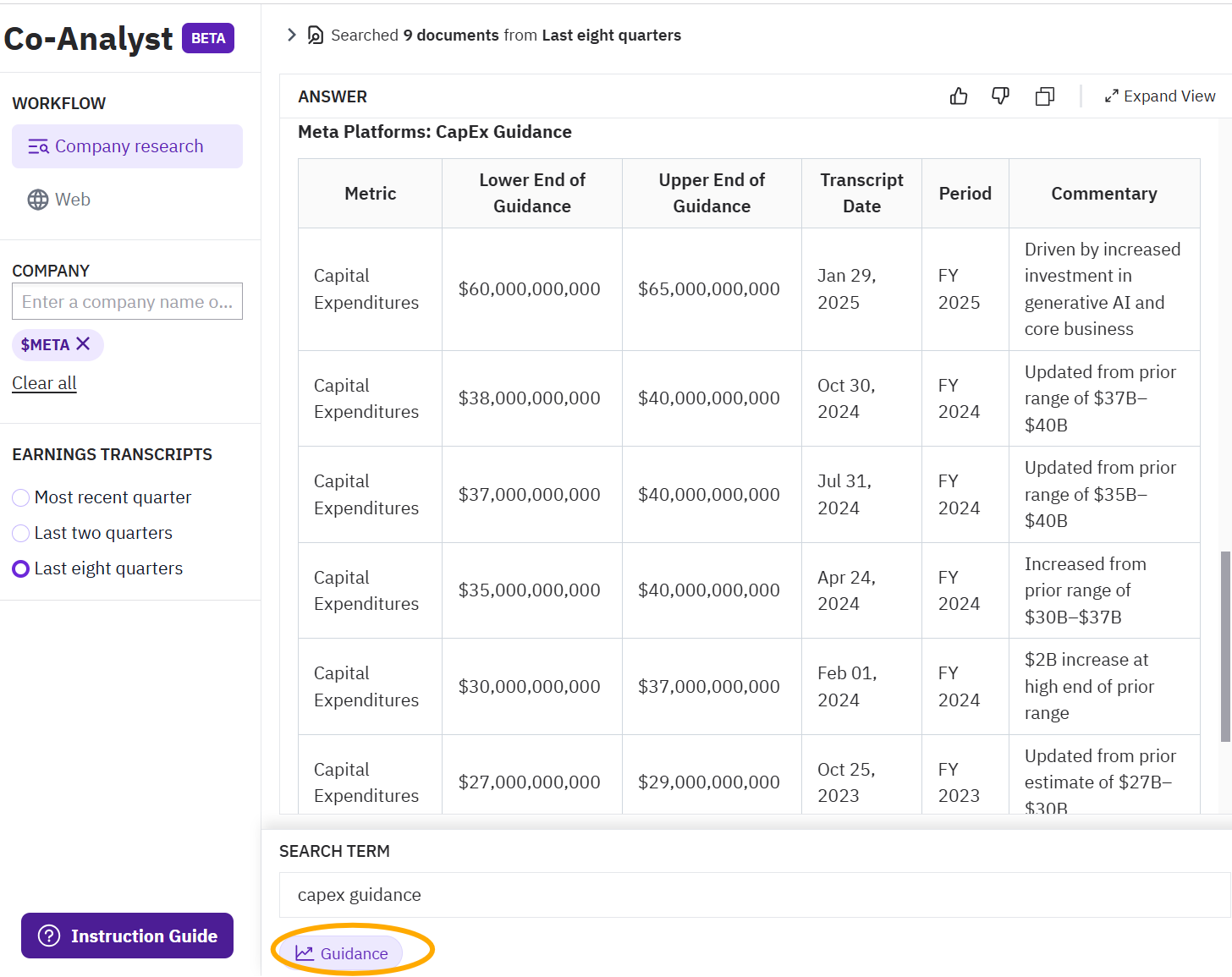 Analyze Meta capex guidance which doubled in the last two years