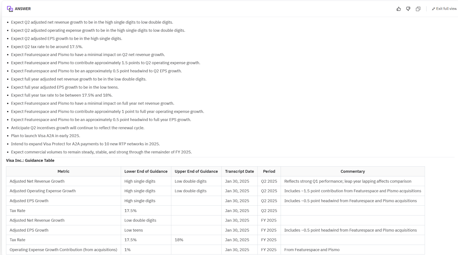 Visa soft guidance extraction