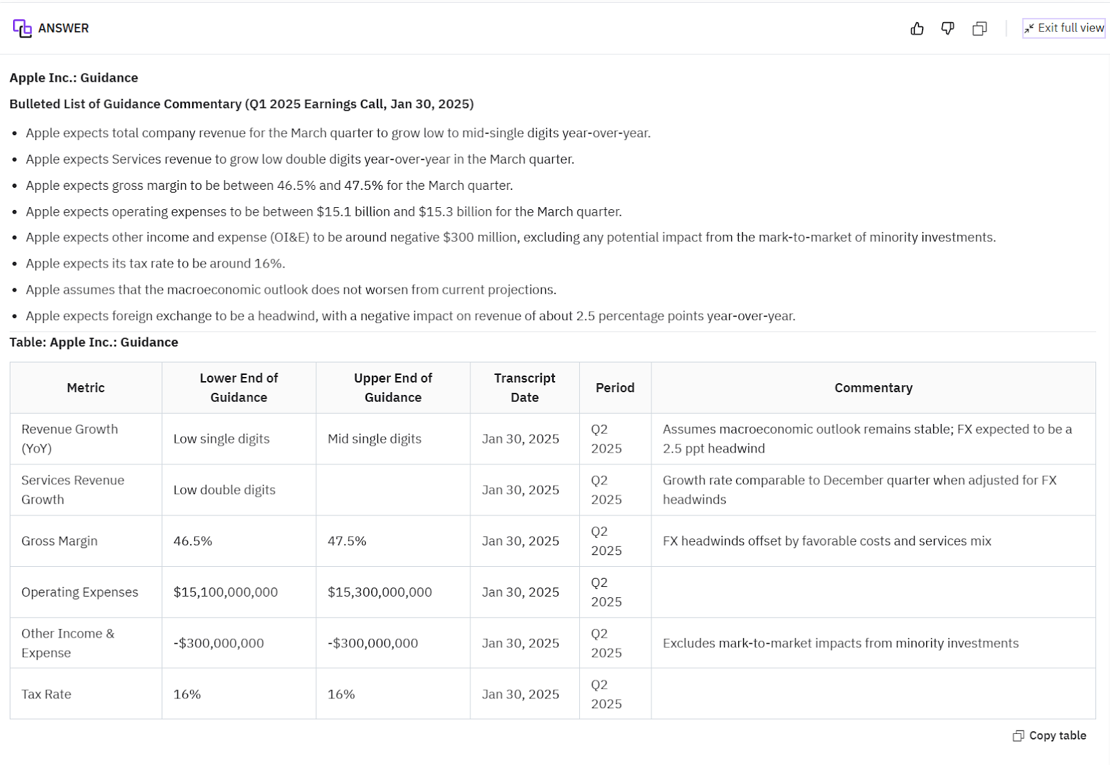 Apple Q2 2025 guidance